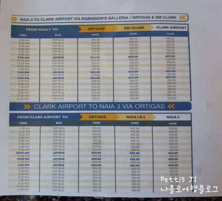 마닐라 NAIA3 공항에서 클락 공항, 클락 공항에서 마닐라 공항 시간표 및 요금 Via Robinson's Galleria / Ortigas & SM CLARK