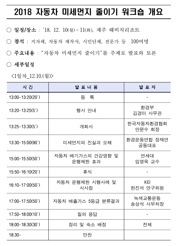  2018 자동차 미세먼지 줄이기 워크숍 주요 내용