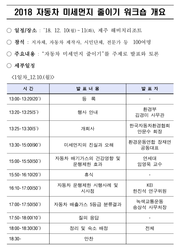 2018 자동차 미세먼지 줄이기 워크숍 주요 내용