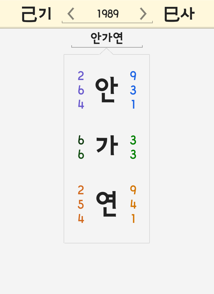 안가연 이름 풀이 <자취로운 생활 금요웹툰 작가 코빅 츄카피 오빠 석포빌라 b02호> 안가연 이름 풀이 <자취로운 생활 금요웹툰 작가 코빅 츄카피 오빠 석포빌라 b02호>