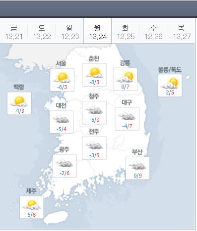  크리스마스 날씨, 연말/새해 안부 인사말