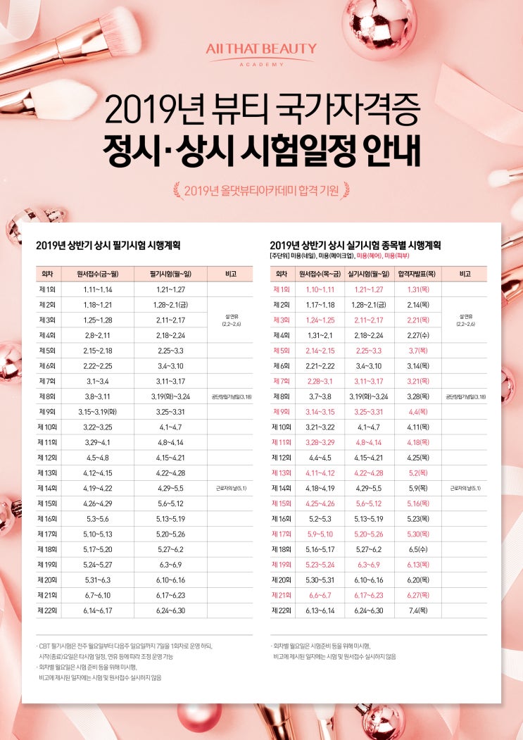  인천국비지원네일아트학원 2019년 국가자격증 시험일정[창업/비용/수강료]