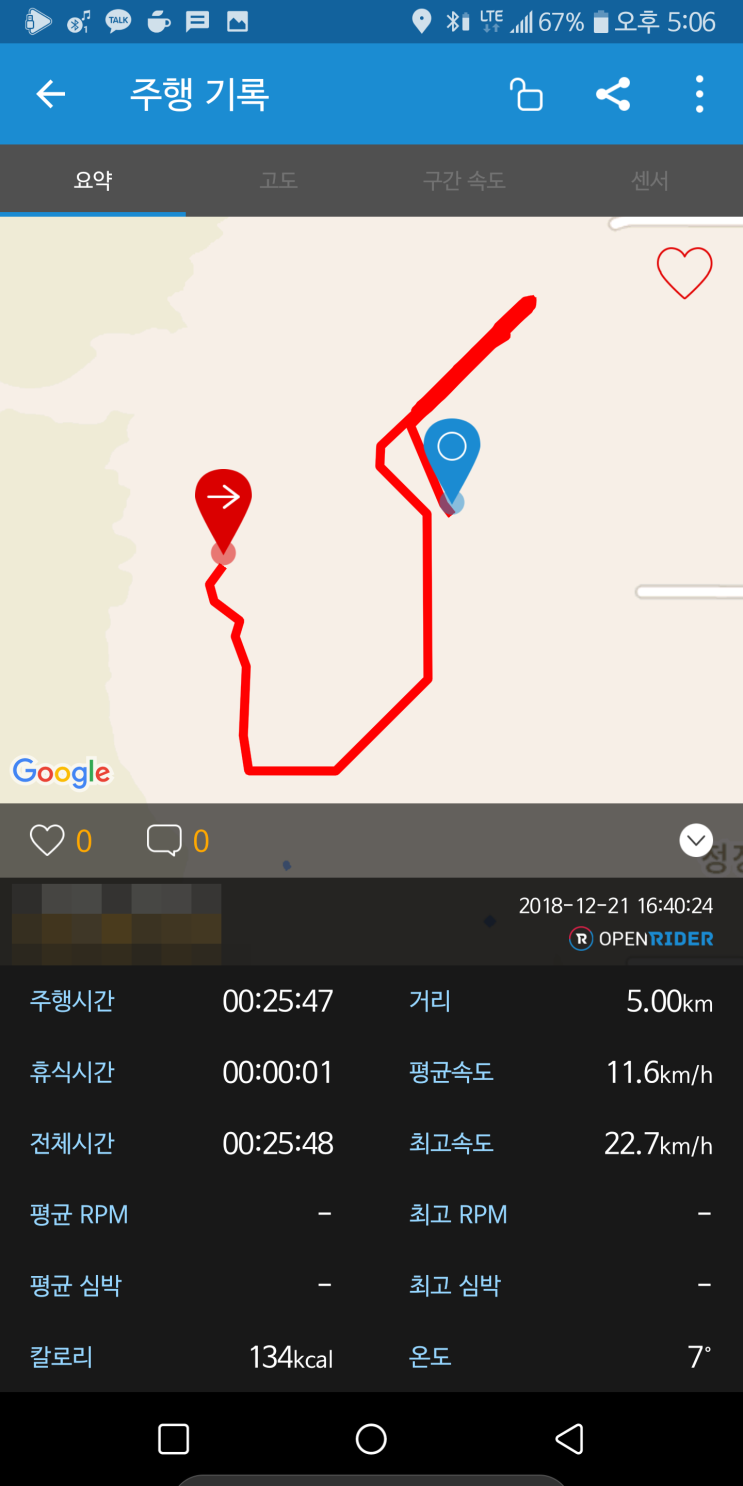 [18.12.21] 사운드캣 CM(Community Manager) 선정! + 오늘도 똑같이 5KM 달리기 완료~