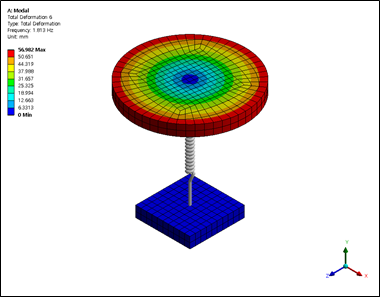 [구조해석] ANSYS WB Mechanical에서 Torsional Spring 생성 방법 : 네이버 블로그