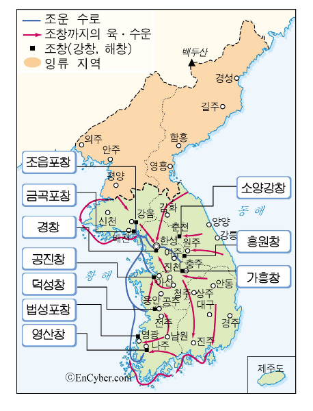  54.조선 전기의 경제3(역,조운 제도)