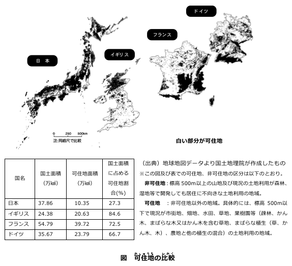 ì¼ë³¸ ì˜êµ­ í
