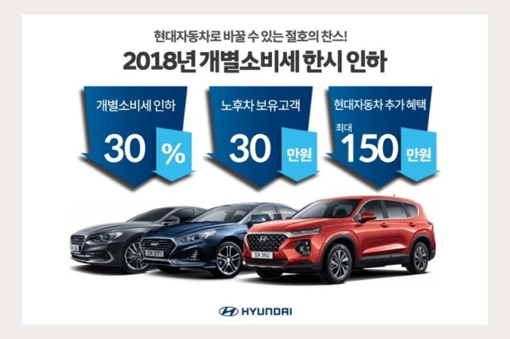  개소세 5%->3.5% 인한 내년(2019년) 6월까지 연장!!