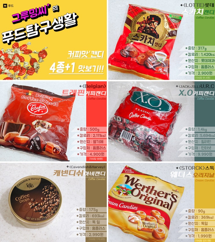  기나긴 겨울밤을 달래줄 [커피캔디]4종+1___스카치,트레핀,XO,캐빈디쉬,웨더스