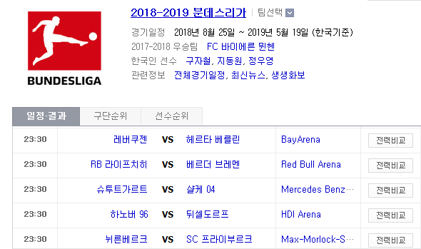 2018.12.22 분데스리가 (레버쿠젠 vs H베를린 라이프치히 vs 브레멘 슈투트가르트 vs 살케 하노버 vs 뒤셀도르프 뉘른베르크 vs 프라이부르크 E프랑크 vs 바이뮌헨)