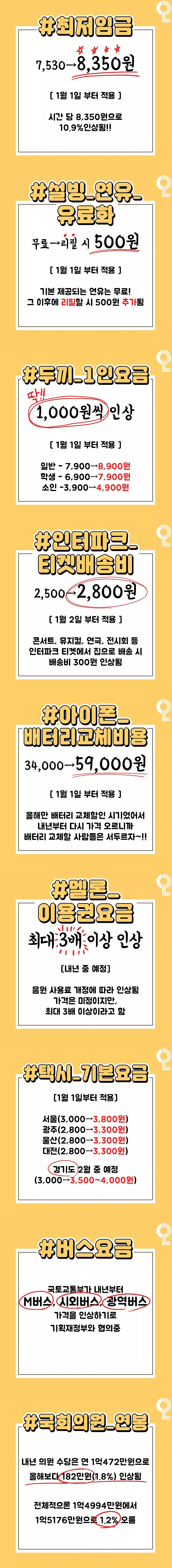  2019년 인상 리스트 |  #최저임금 #택시 #버스 #인터파크 #아이폰 #멜론 #국회의원 연봉