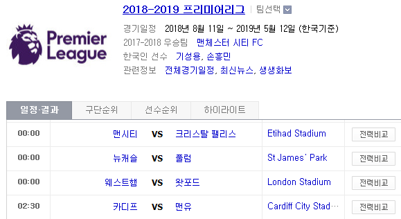 2018.12.22 EPL(프리미어리그) (맨시티 vs 크리스탈팰리스 뉴캐슬 vs 풀럼 웨스트햄 vs 왓포드 카디프 vs 맨유) 2018.12.22 EPL(프리미어리그) (맨시티 vs 크리스탈팰리스 뉴캐슬 vs 풀럼 웨스트햄 vs 왓포드 카디프 vs 맨유)