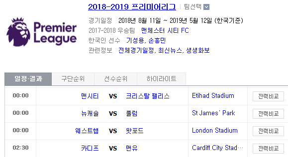 2018.12.22 EPL(프리미어리그) (맨시티 vs 크리스탈팰리스 뉴캐슬 vs 풀럼 웨스트햄 vs 왓포드 카디프 vs 맨유)