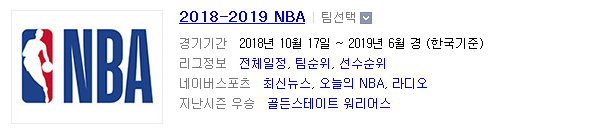 2018.12.24 NBA (인디애나 vs 워싱턴 브루클린 vs 피닉스 새크라멘토 vs 뉴올리언스 오클라호마 vs 미네소타 포틀랜드 vs 댈러스)