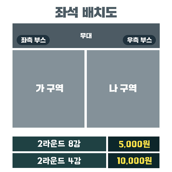  KeSPA Cup 케스파컵 2R 8강~결승 대진 일정/예매 한눈에 보기!