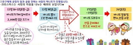 유치원마니또선물 어떤게 좋을까 : 네이버 블로그 유치원마니또선물 어떤게 좋을까 : 네이버 블로그