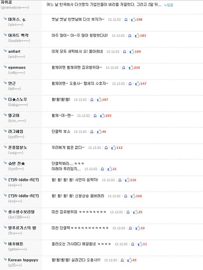 댓글 단결력 (자동음성지원) 댓글 단결력 (자동음성지원)