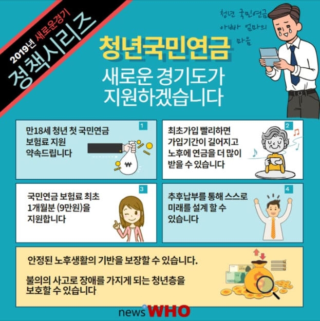  경기도 청년 국민연금/청년배당/군복무상해보험/청년지원정책