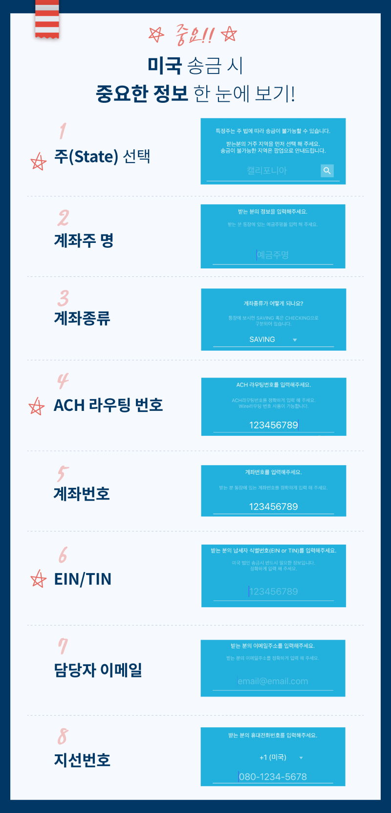 모인 미국송금 ] 미국으로 법인 송금 시 주의사항 5가지! (법인 Ver.) : 네이버 블로그