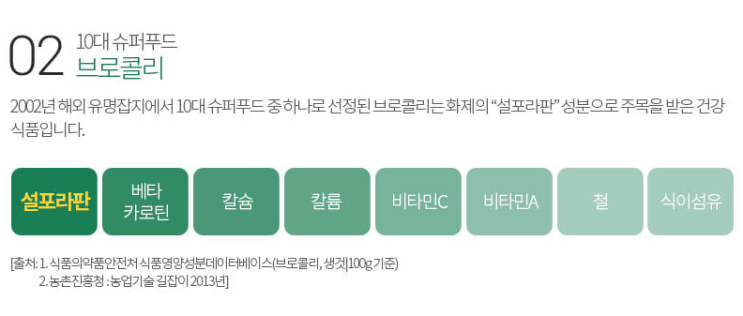  [제주농장] 유기 양배추진액, 그 안에 깊이 담긴 건강함에 대해 알아보자