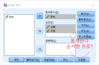  SPSS 순서형 프로빗 회귀분석 알아보기