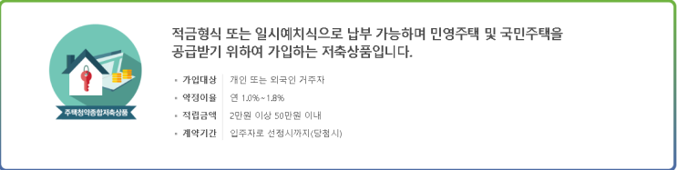  주택청약종합저축/청년우대형주택청약종합저축