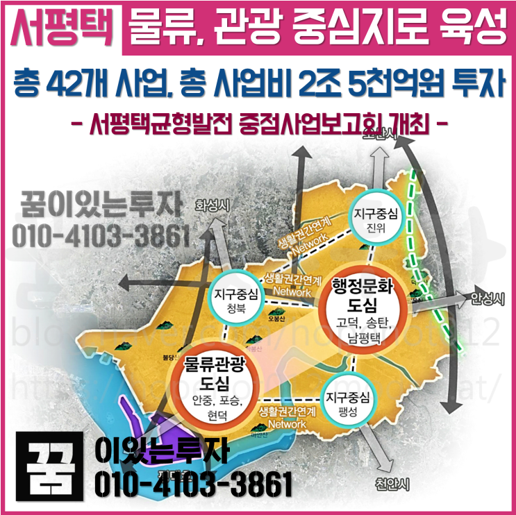 (서평택 투자) 정장선 평택 시장 서평택 물류, 관광 중심지로 육성 (서평택균형발전 중점사업보고회, 평택땅, 평택 토지 투자)