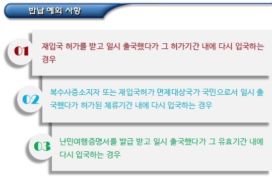 외국인등록 등 다문화가정 체류 관련 사항