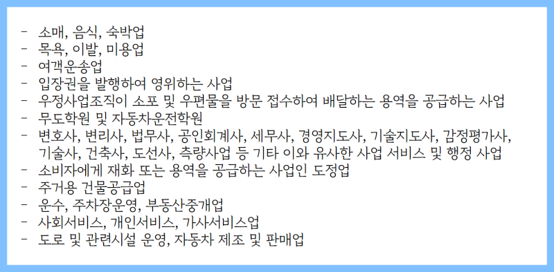 신용카드 매출전표 등 발행공제 2023년까지 한도 증액 8