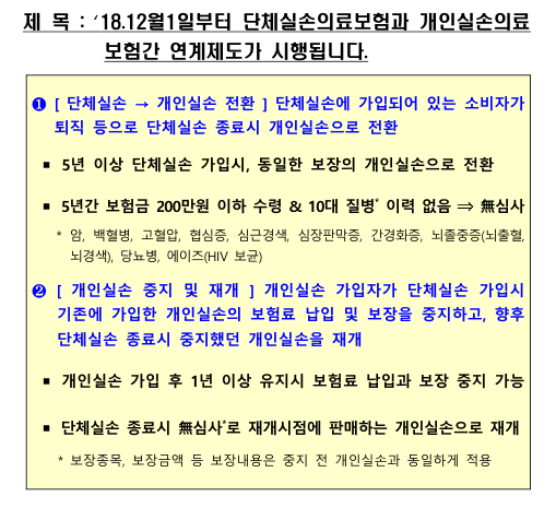  단체실손보험의 개인실손보험 전환 & 개인실손보험 중지 및 재개 등(2018.11 보도자료 포함)