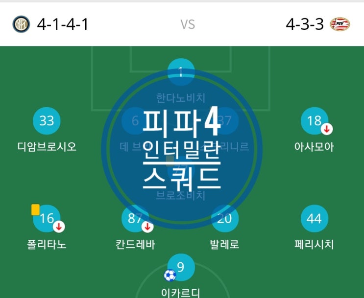피파4 인터밀란 올스타 포함 스쿼드 비에리와 나잉골란 피파4 인터밀란 올스타 포함 스쿼드 비에리와 나잉골란