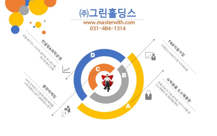  호텔위탁운영사 <수학여행숙소 찾기> 서비스