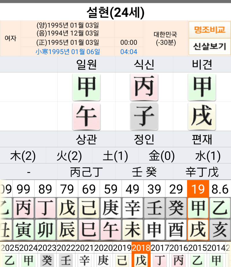 설현 사주