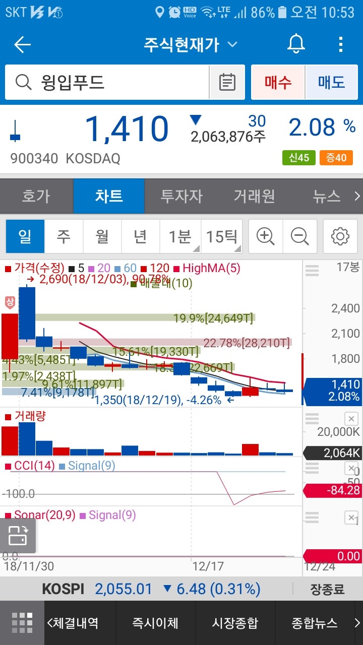 윙입푸드(900340)추가 : 네이버 블로그