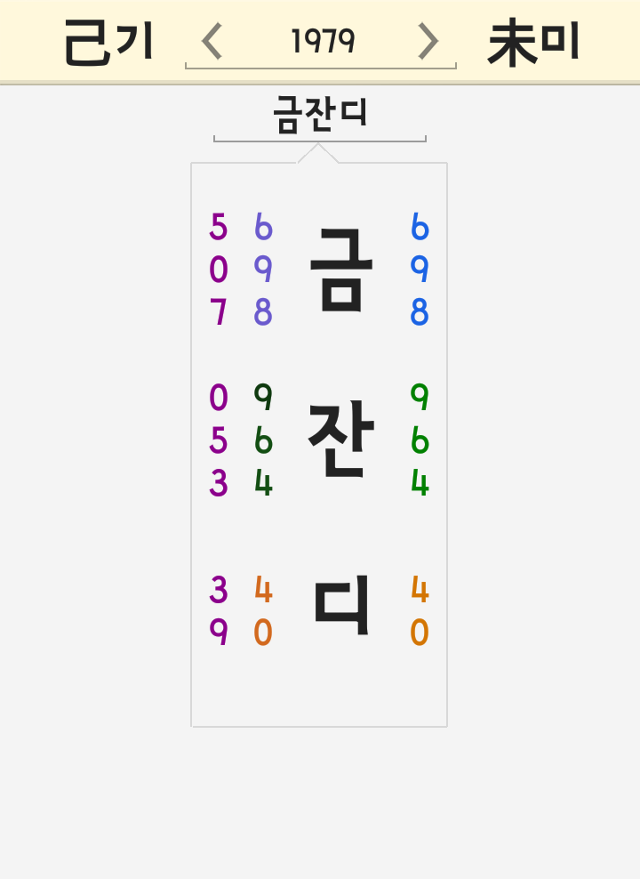 금잔디 세운 풀이 <불타는청춘 불청 잔디 나이 꼬마인형 최성국> 금잔디 세운 풀이 <불타는청춘 불청 잔디 나이 꼬마인형 최성국>