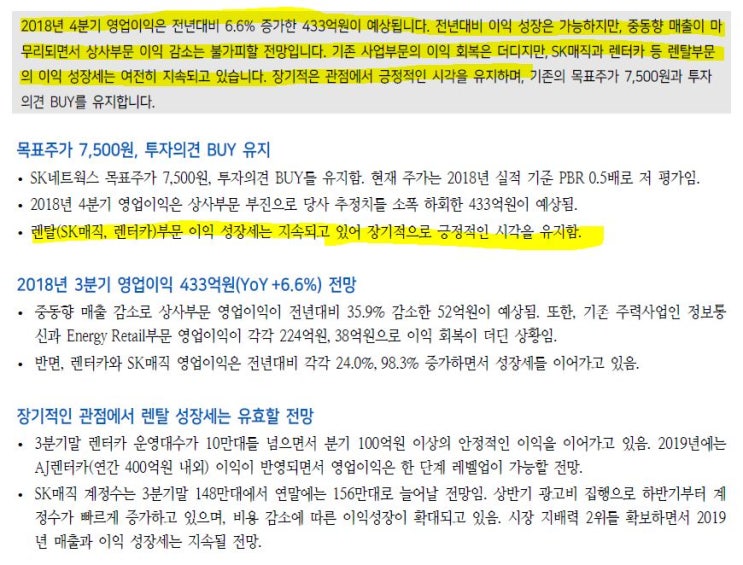  SK네트웍스, 주가는 호재를 따를지 아니면 악재를 따를지...(주가진단)