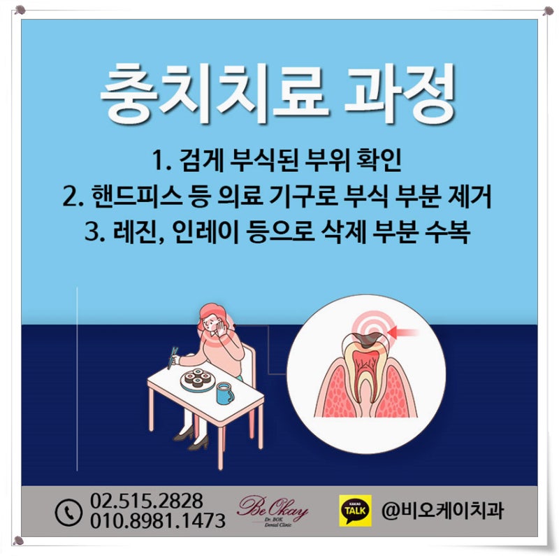치아레진비용 초기치료가 중요합니다 4