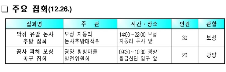  [2018년 12월 26일] 주요일정-광주광역시/전라남도/여수시청 및 읍면동/순천시/광양시/전남지방경찰청/광주지방경찰청/역사속 오늘의 인물_트루먼 전 미국 대통령 사망(1972) 