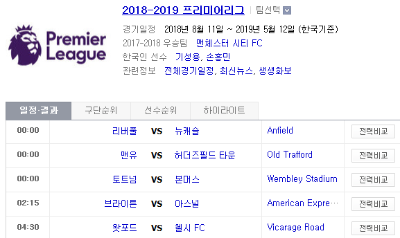 2018.12.26 EPL(프리미어리그) (리버풀 vs 뉴캐슬 맨유 vs 허더즈필드 토트넘 vs 본머스 브라이튼 vs 아스널 왓포드 vs 첼시)