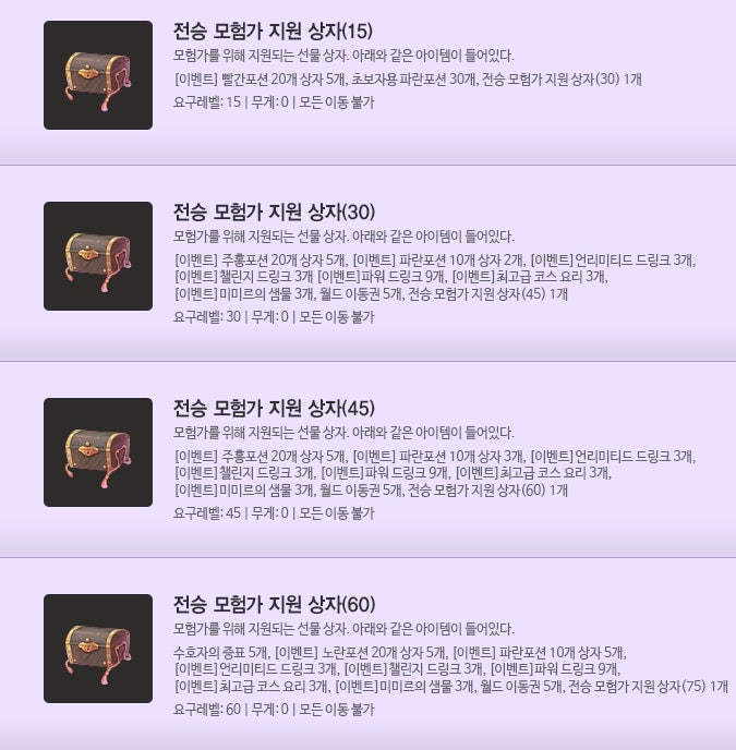 할만한 온라인 Pc게임 라그나로크 제로 1주년 이벤트 및 대규모 업데이트 공략 : 네이버 블로그