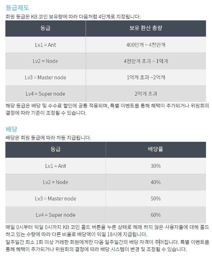  케이비트(KBIT)의 IMO(Initial Mining Offering)을 아시나요?