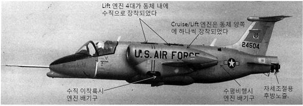 10-4 록히드(Lockheed) XV-4B 허밍버드(Hummingbird) : 네이버 블로그