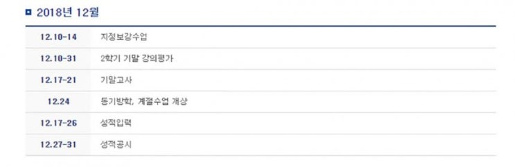 경성포탈, 실시간 검색어에 올라 눈길…‘성적 공시 기간은?’