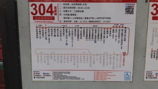 대만 여행 1일째-고궁박물관, 시먼딩, 까르푸, 용신사, 화시지예 야시장 