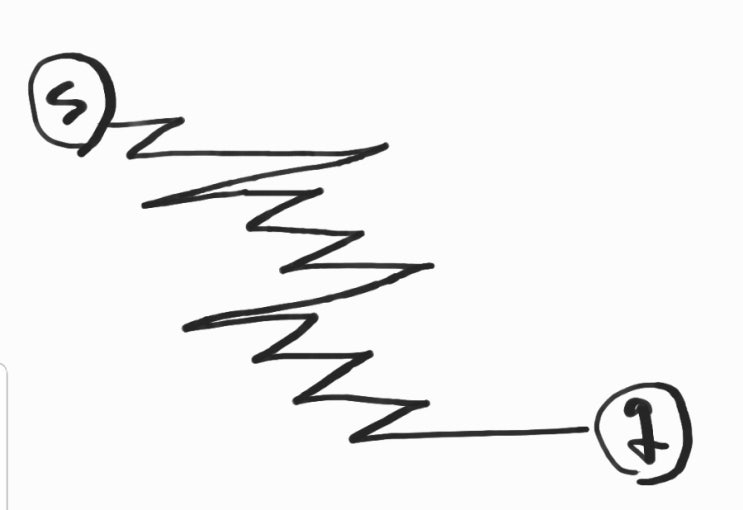  건축? 건축설계?