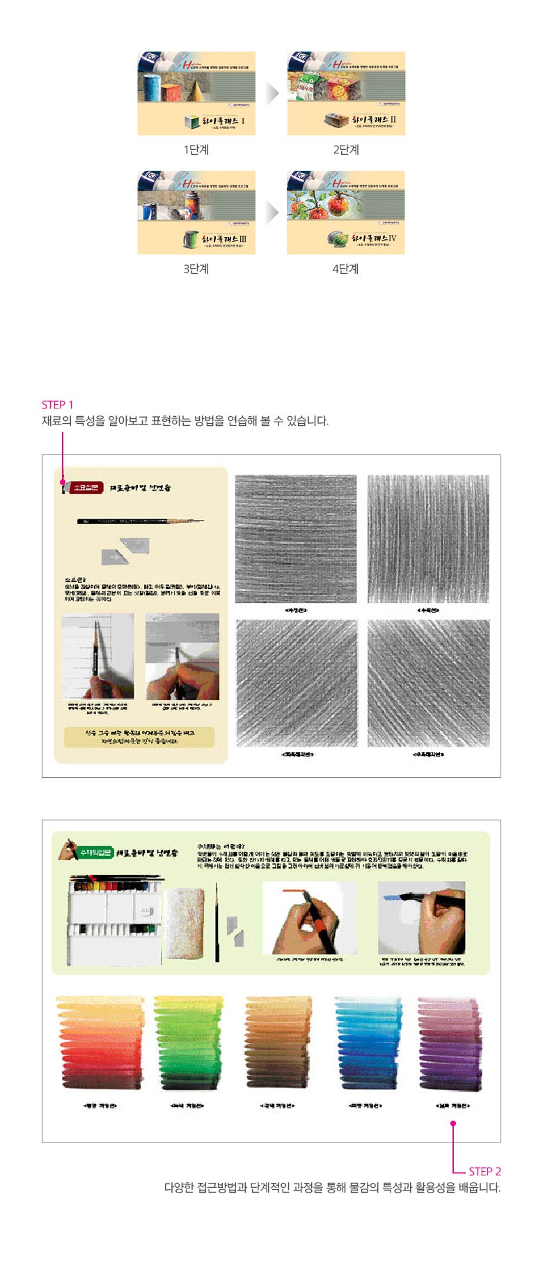 초등미술교재] 융합형 미술교육! 소묘와 수채화를 함께 배우는 하이클래스! : 네이버 블로그, image size:780x1832