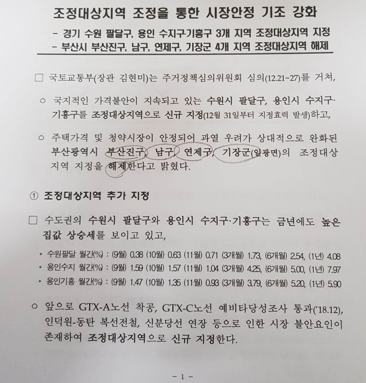 부산지역 청약조정대상지역 해제는 어디?