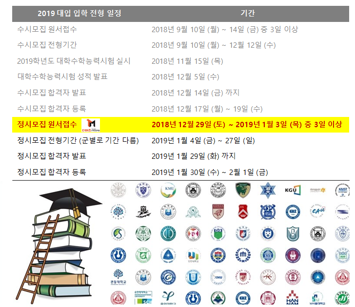  [진해수학학원/더매쓰] 12월29일부터 2019 정시모집 원서접수 시작된다 (정시원서접수 Q & A)