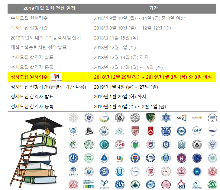 [진해수학학원/더매쓰] 12월29일부터 2019 정시모집 원서접수 시작된다 (정시원서접수 Q & A)