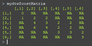 DTW(Dynamic Time Wrapping) 방법에 대해 알아봅시다(R, Python 코드 첨부) : 네이버 블로그