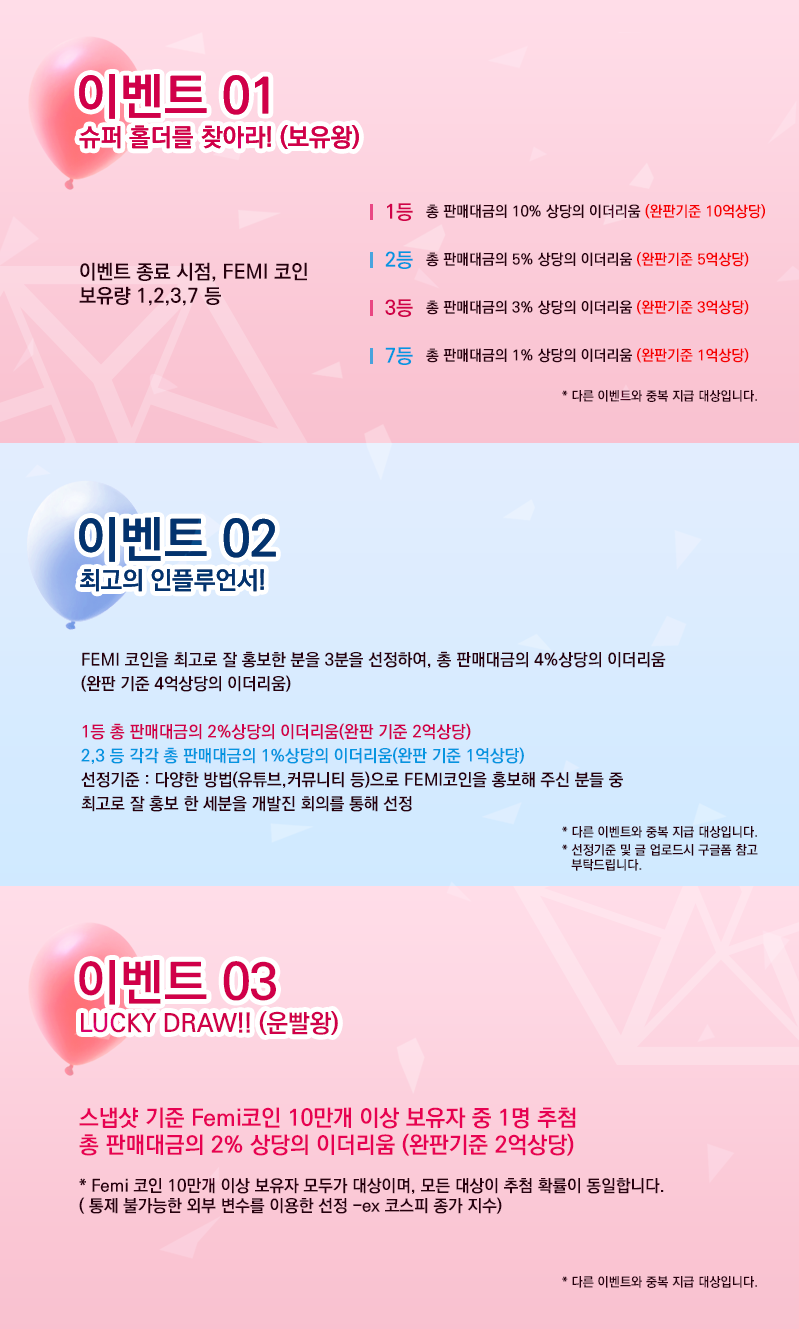 페미코인 비트소닉 오픈마켓에 상장 : 네이버 블로그